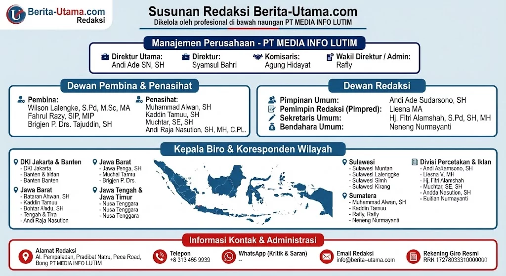Susunan Redaksi Berita Utama